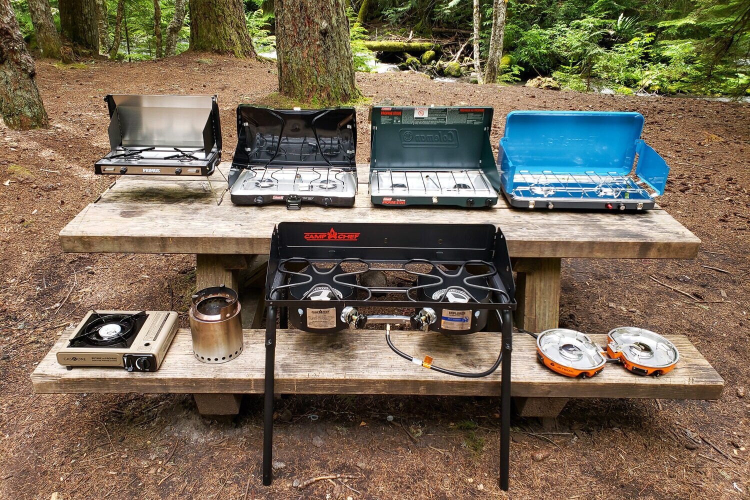 Best Camping Stoves: Which? tests reveal the best stoves for your next  camping trip - Which?